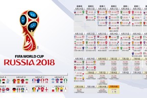 世界杯48队扩军-矛与盾的极致交响，Ming五战封神，巴塞罗那挑战极限